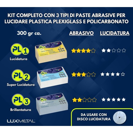 PL-SCHLEIFPASTEN-KIT FÜR KUNSTSTOFF 3X300 GR - POLIERTER PLEXIGLAS-POLYCARBONAT-KUNSTSTOFF
