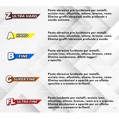 Kit 5 Metal Polish Lucidante 250 gr FL-A-B-C-Z