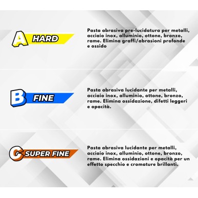 Kit 3 Metal Polish Lucidante 250 gr A-B-C 