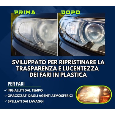 Polish Lucidante Rinnova Fari 250 GR 