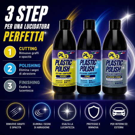 Kit Plastic Polish PL1 PL2 PL3 250 g per Plastica Acrilico Policarbonato