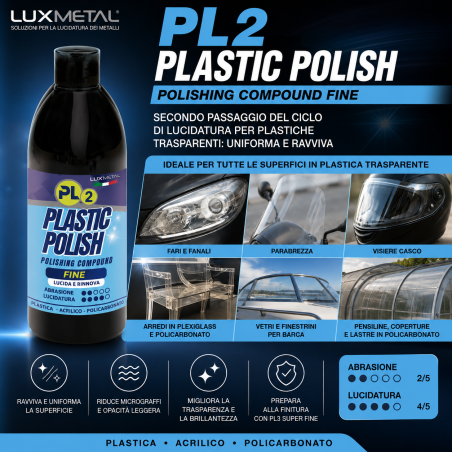PL2 Polish Plastica Fine 250 g per Plastica Acrilico Policarbonato