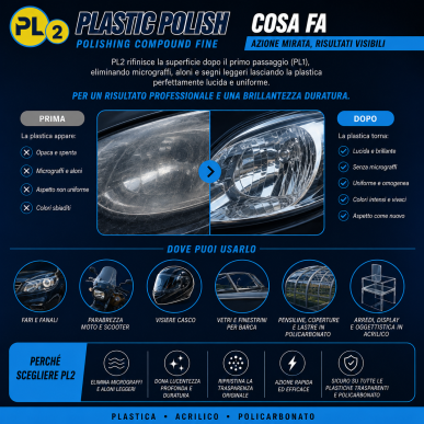 PL2 Polish Plastica Fine 250 g per Plastica Acrilico Policarbonato