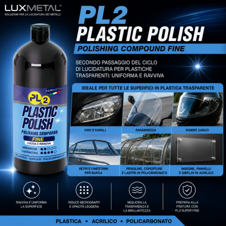 PL2 Polish Plastica Fine 1 Kg per Plastica Acrilico Policarbonato
