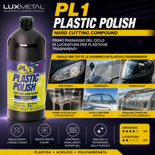 PL1 Polish Plástico Hard 1 Kg plástico, acrílico y policarbonato