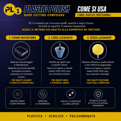 PL1 Plastic Polish Hard 250 gr per Plastica Acrilico Policarbonato