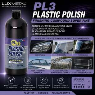PL3 Polish Plástico Super Fine 1 Kg