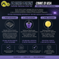 PL3 Polish Plastica Super Fine 250 g per Plastica Acrilico Policarbonato