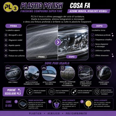 PL3 Polish Plástico Super Fine 250 g