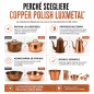 Copper Polish 250 g Polierpaste für Kupfer Copper Polish 250 g Polierpaste für Kupfer