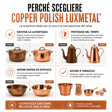 Copper Polish Kupfer 250 g