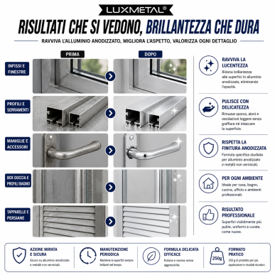 Polish Alluminio Anodizzato Serramenti