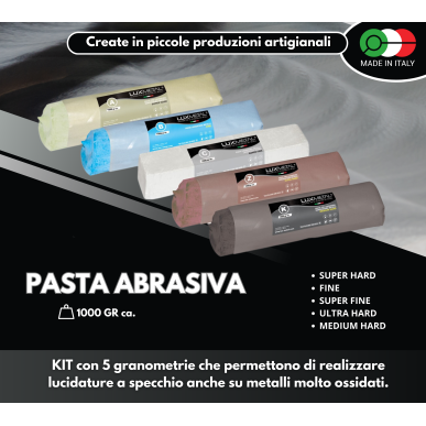 KIT 04/250 LUCIDATURA METALLI